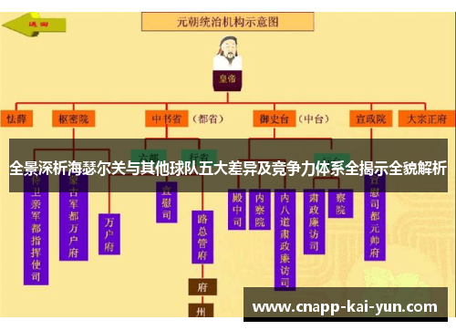 全景深析海瑟尔关与其他球队五大差异及竞争力体系全揭示全貌解析
