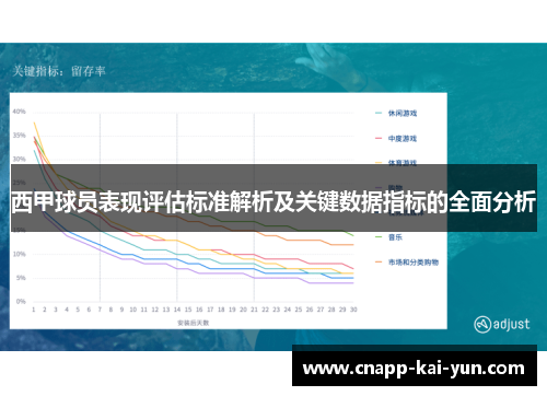 西甲球员表现评估标准解析及关键数据指标的全面分析
