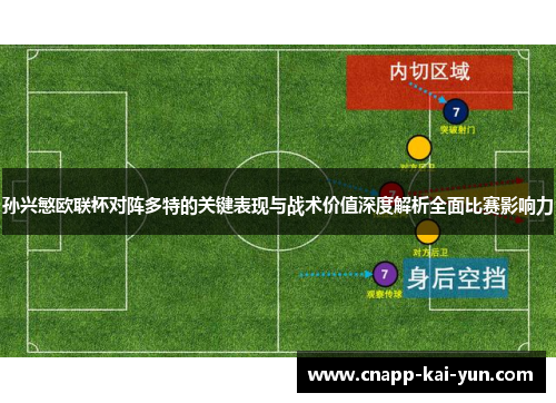 孙兴慜欧联杯对阵多特的关键表现与战术价值深度解析全面比赛影响力 孙兴慜欧联杯对阵多特的关键表现与战术价值深度解析全面比赛影响力