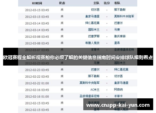 欧冠赛程全解析观赛前你必须了解的关键信息指南时间安排球队规则看点 欧冠赛程全解析观赛前你必须了解的关键信息指南时间安排球队规则看点