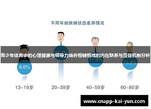 青少年体育中的心理健康与领导力培养相辅相成的内在联系与互促机制分析 青少年体育中的心理健康与领导力培养相辅相成的内在联系与互促机制分析