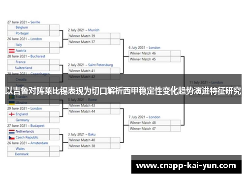 以吉鲁对阵莱比锡表现为切口解析西甲稳定性变化趋势演进特征研究