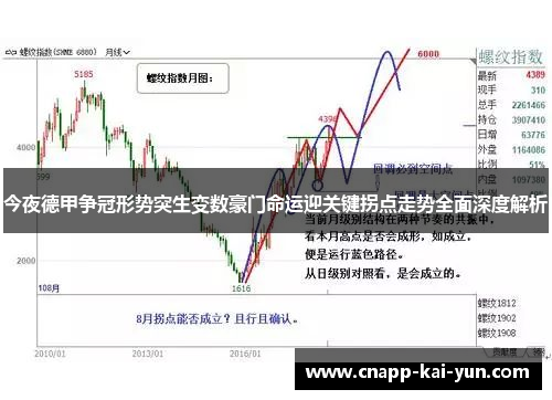 今夜德甲争冠形势突生变数豪门命运迎关键拐点走势全面深度解析 今夜德甲争冠形势突生变数豪门命运迎关键拐点走势全面深度解析