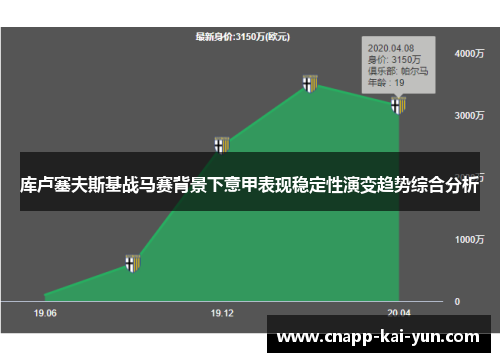 库卢塞夫斯基战马赛背景下意甲表现稳定性演变趋势综合分析 库卢塞夫斯基战马赛背景下意甲表现稳定性演变趋势综合分析